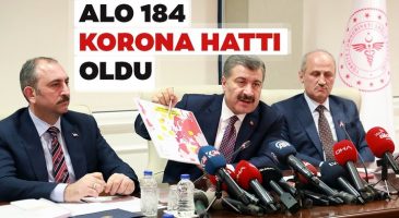 Corona Virüs Danışma Hattı