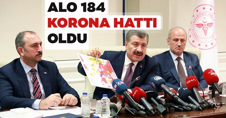 Corona Virüs Danışma Hattı